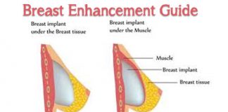 Breast Enhancement Guide
