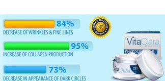 VitaClara : Get Free Trial On This Ageless Moisturizer!