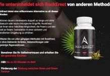 RockErect : How Safe And Effective Is This Product?